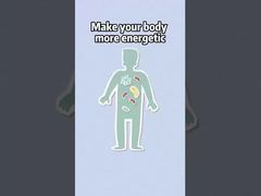 NAD+ Supplement Is Very Important To Body